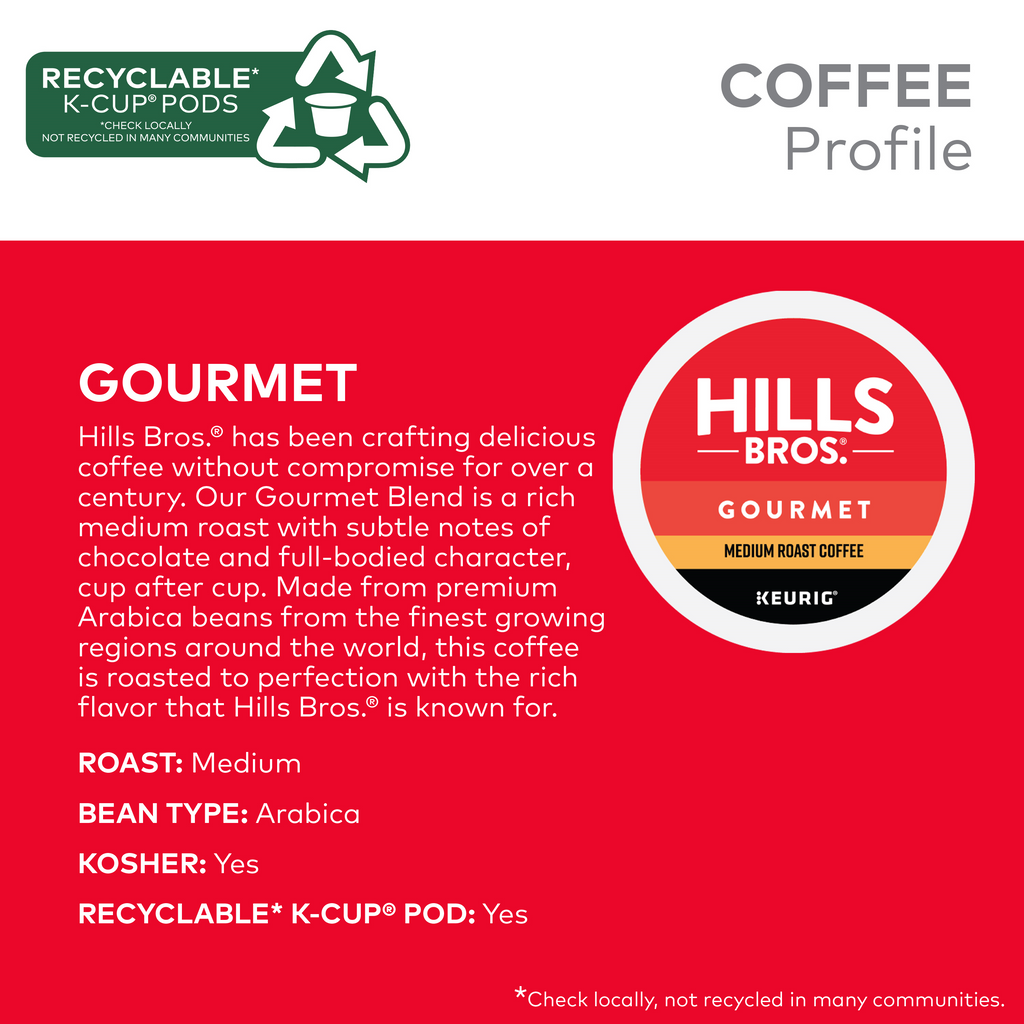 The label for Hills Bros. Coffee's Gourmet Blend Medium Roast K-Cup® Pods highlights its recyclable red and white design, showcasing a rich chocolate-nutty aroma from premium Arabica beans. This medium roast blend is also certified kosher.