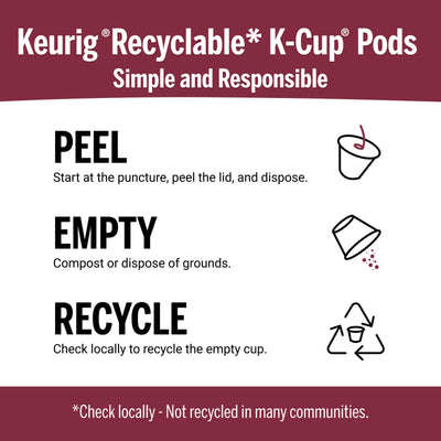 An instructional graphic shows how to recycle Hills Bros. Coffee Perfect Balance Medium Roast K-Cup® Pods: peel the lid, empty the grounds, and recycle the cup. Clear icons are included, with a reminder to check local recycling availability.