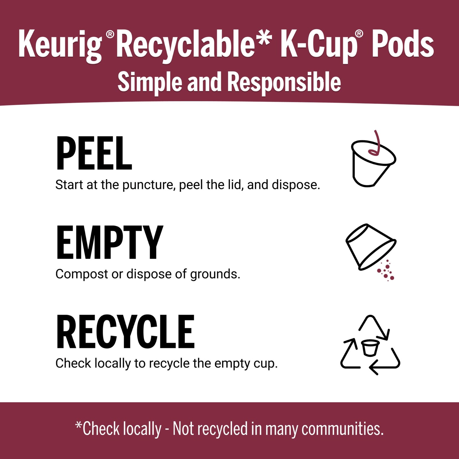 Instructional graphic shows how to recycle Perfect Balance - Medium Roast K-Cup® Pods: peel lid, empty grounds, and recycle cup. Includes icons, recycling reminder text, and features Hills Bros. Coffee branding.