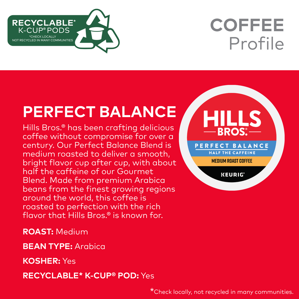 Red promotional image for Hills Bros. Coffee's Perfect Balance - Medium Roast K-Cup® Pods highlighting features like medium roasted Arabica beans, recyclable pods, and reduced caffeine content.