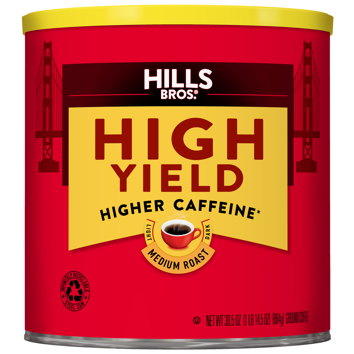 A red can of Hills Bros. Coffee High Yield Medium Roast ground coffee, featuring Golden Gate Bridge graphics on the sides and labeled “higher caffeine.”.